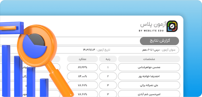 صدور کارنامه هوشمند