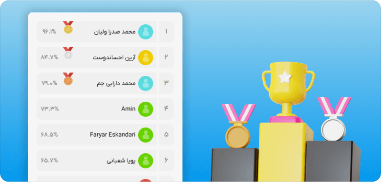 لیست نفرات برتر